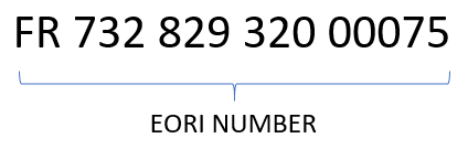 EORI number